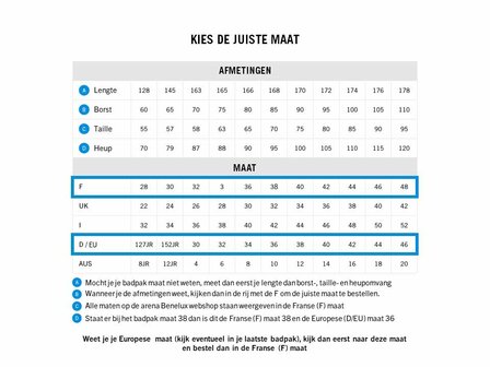 FR48 (INT) / D46 maattabel