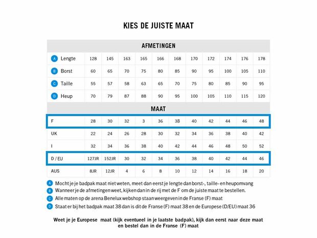 FR48 (INT) / D46 maattabel